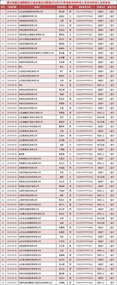 公租房查询网,公租房查询官网