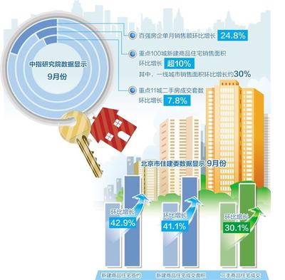 2022年上海购房最新政策出台,2020年上海购房新政策,看完这篇全懂了!