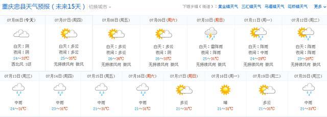 重庆天气预报15天查询,成都天气预报15天查询