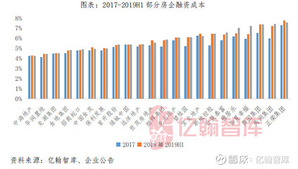 华润置地是国企还是央企,华润置地是私企吗