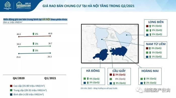 湖北省黄冈市黄梅县房价,湖北省黄梅县房价多少