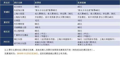 东方绿舟门票价格多少,东方绿舟景点价格