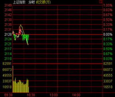 东方城控股集团公司,东方城控股集团公司最新消息马来西亚