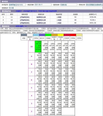 启东房地产热线,启东房地产热线预售