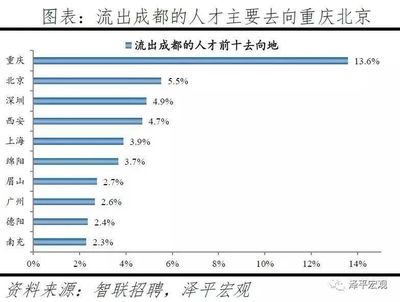 重庆房产税减免政策,重庆房产税免交2021