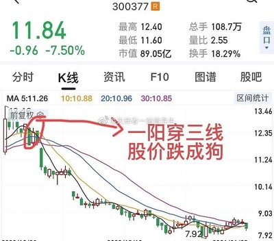 关于隆平高科股票的信息