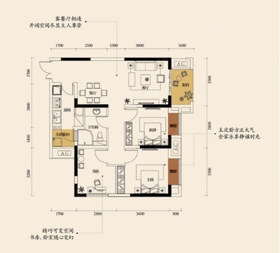 重庆小户型二手房房价,重庆小户型二手房房价还会上涨嘛