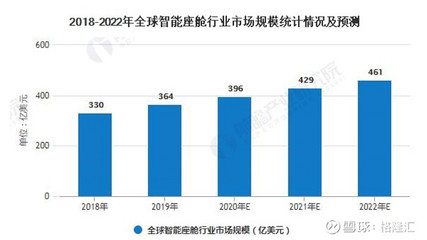 最强的大脑游戏攻略161,最强的大脑游戏攻略161期