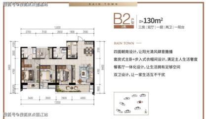 昆明润城房子几区最好,昆明润城新楼盘