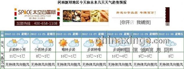 新郑天气预报15天查询,新郑天气预报15天查询当地疫情