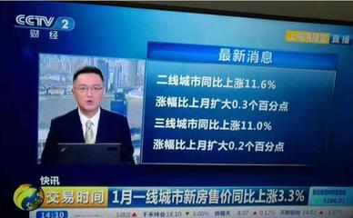 重庆楼盘最新信息,重庆楼盘价格查询