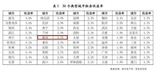 洛阳房价多少,洛阳房价多少一平方米