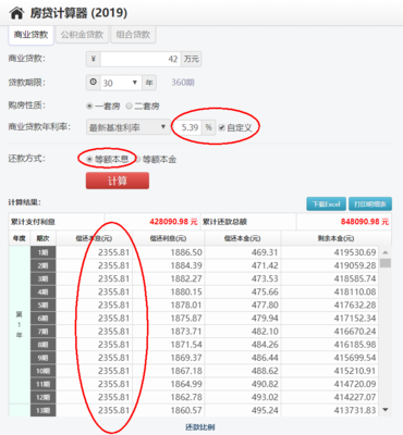 房子贷款计算器,房子贷款计算器2022