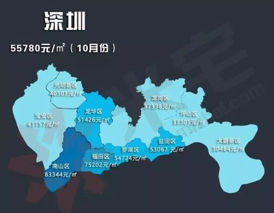 青岛市北区最新房价,青岛市北区房价2021年走势最新消息