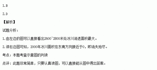 层叠消融游戏50关攻略,层叠消融游戏在线试玩