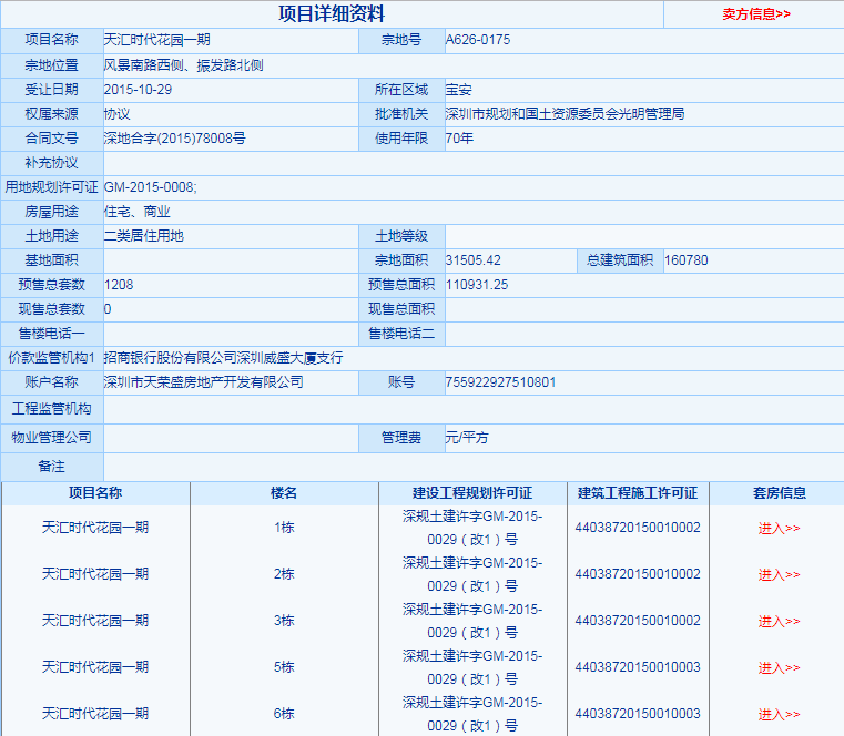 长春市房地产信息查询平台,长春市房地产信息查询平台官方