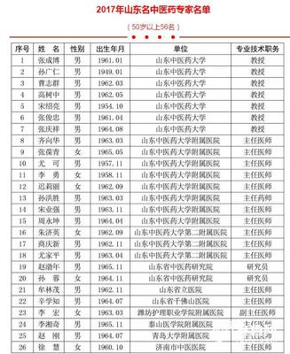 临淄信息港最新消息,齐鲁人才网最新招聘2023