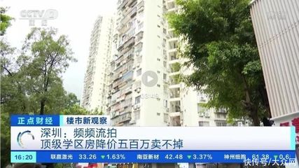 深圳房子降价,深圳楼盘最新房价