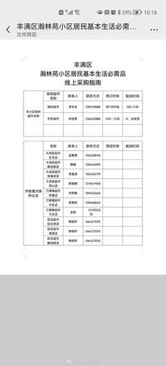 吉林市游戏攻略群,吉林市的户外旅游休闲群