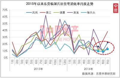 武汉房价走势分析,武汉房价走势图2021