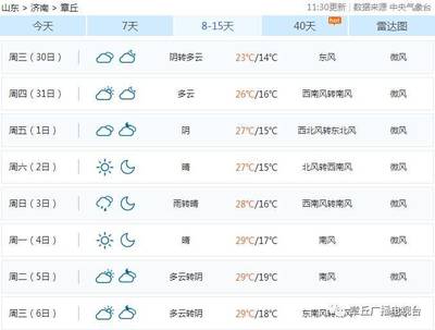 章丘天气预报,章丘天气预报七天