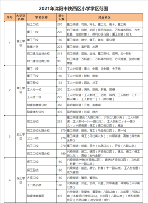 保利心语花园属于哪个街道办事处,保利心语花园三期户型图