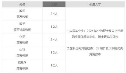 天台人才网最新招聘信息网,天台人才网招聘找工作