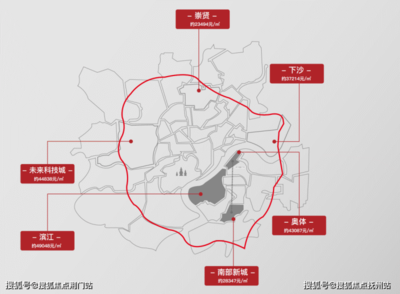 杭州萧山房价最新情况,杭州萧山楼市最新动态