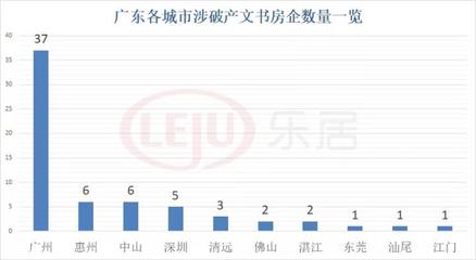 广东阳光家缘网官网,广州阳光家缘数据中心