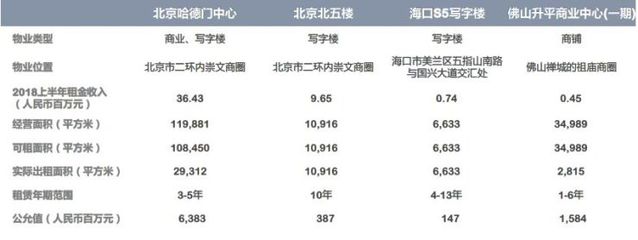 国瑞置业最新消息,国瑞置业最新消息股票