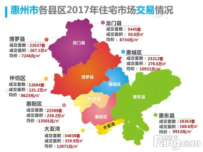 深圳各区房价图,深圳各区房价均价图