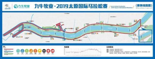 太原限行最新通知,太原限行最新通知2023年3月