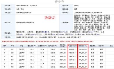 建湖二手房信息,建湖二手房最新房源