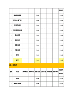 装修预算表明细表,装修预算汇总表