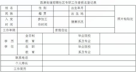 宣城论坛招聘,宣城论坛招聘兼职信息