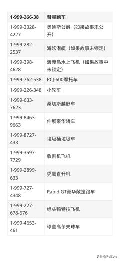 ps游戏侠盗飞车攻略视频,侠盗飞车ps4任务攻略