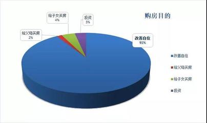 滨江湖畔春晓,滨江湖畔春晓分布图