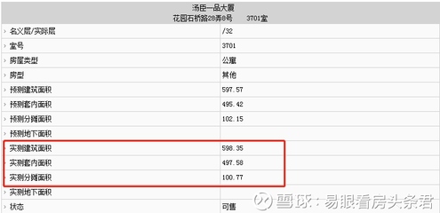 汤臣一品物业费多少,汤臣一品物业费多少一平方