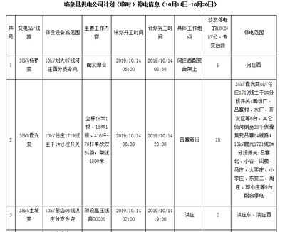 临泉县人民政府网,临泉县人民政府网教师交流公告