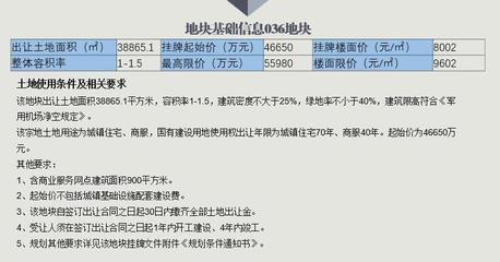 武清房产信息网,天津武清房产管理局网站