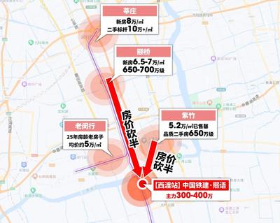 老闵行江川路房价二手房,闵行江川路房价如何