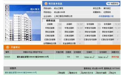 上海浦东新区新房,上海浦东新区新房产证需要资料