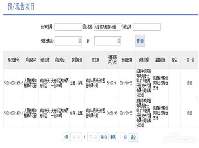 成都人居越秀和樾林语,成都人居越秀和樾林语怎么样